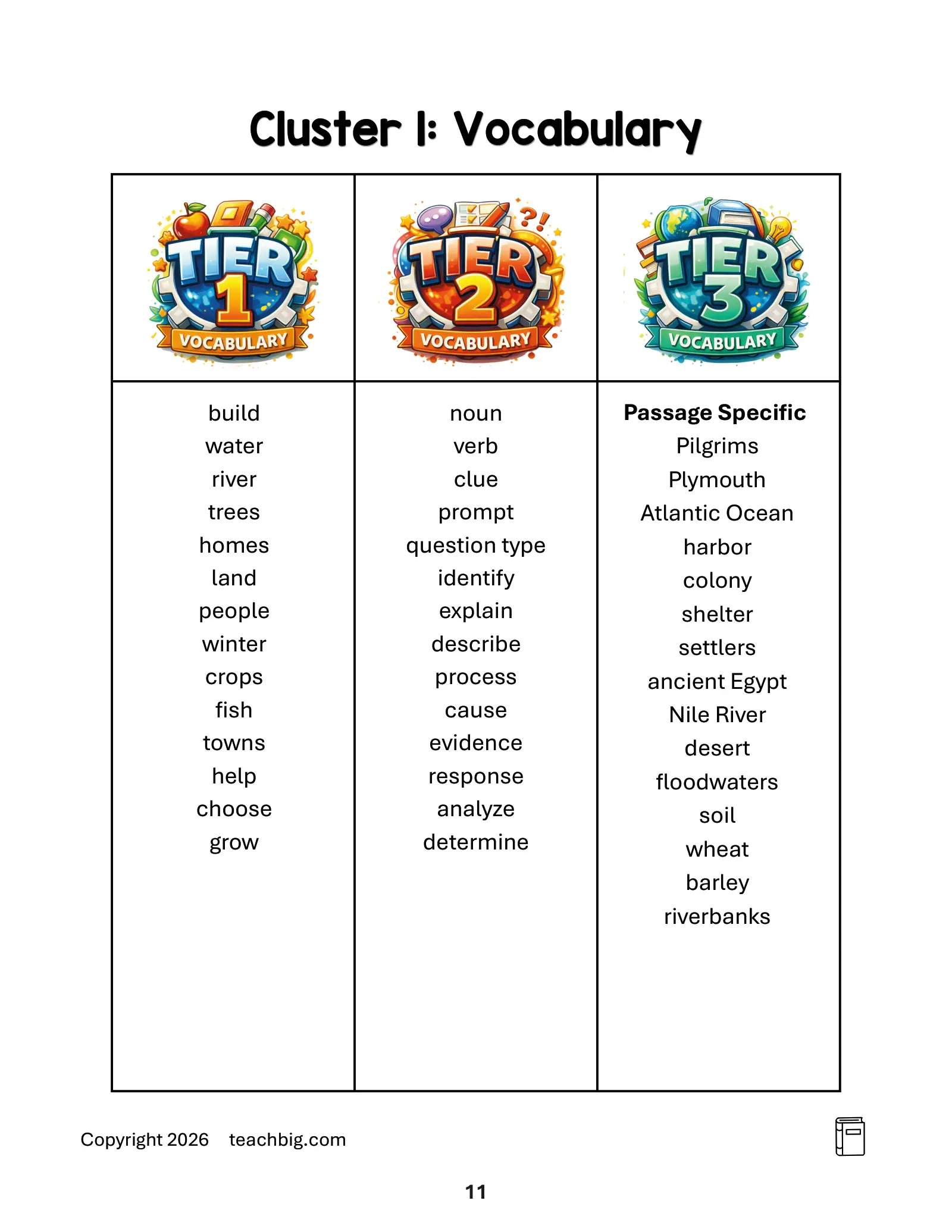 Page 13, vocabulary