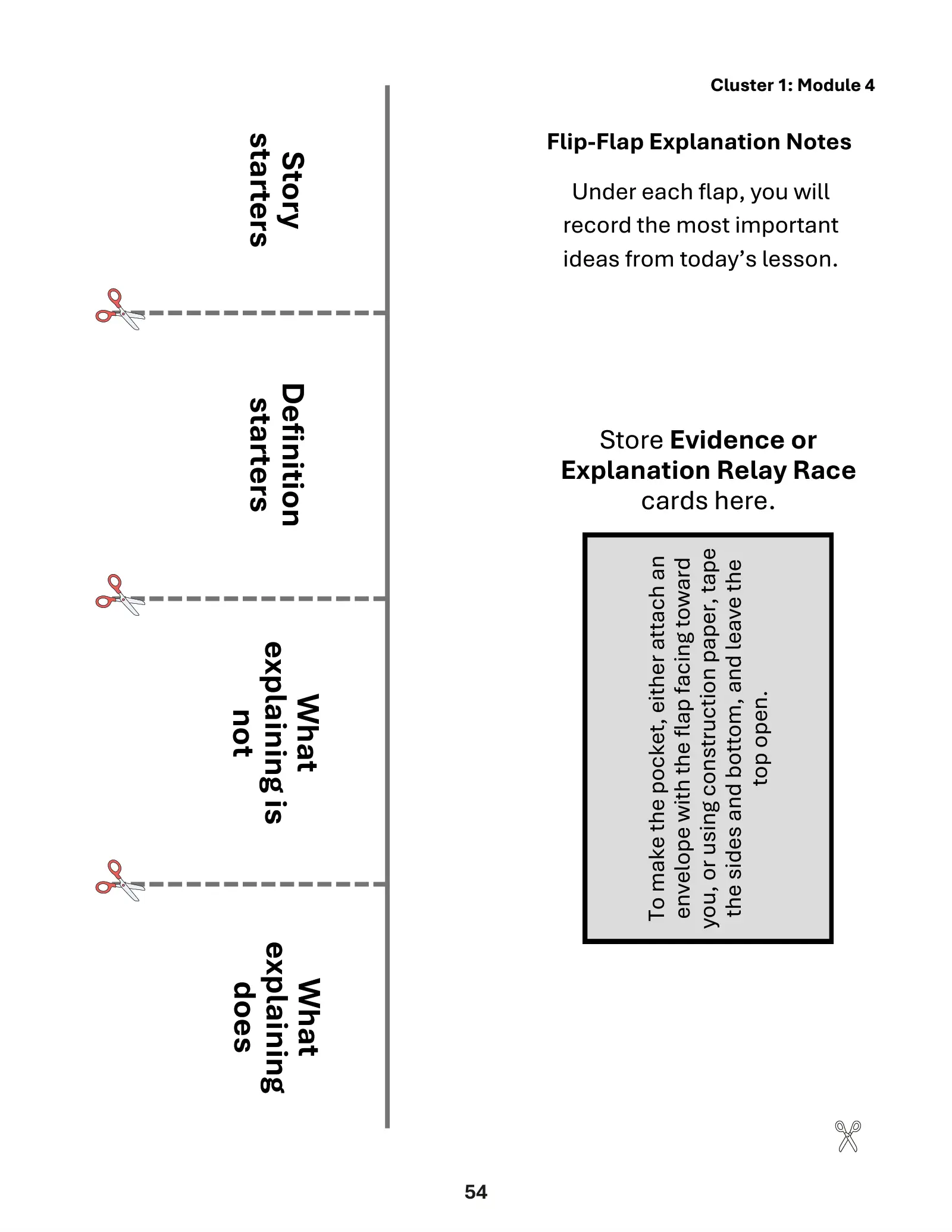 Page 56